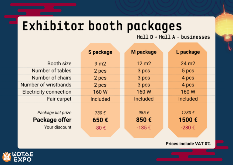 Booth packages for businesses